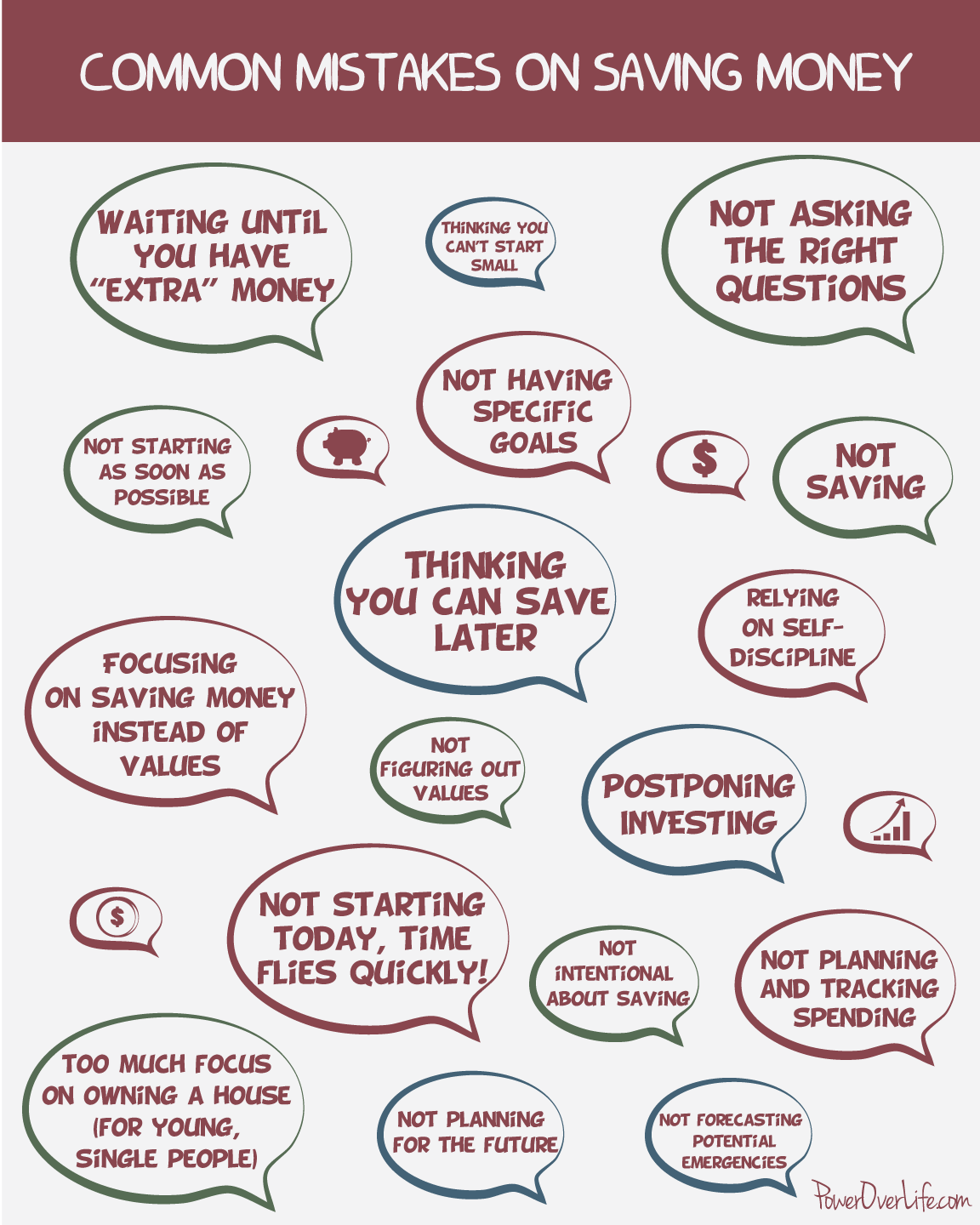 Saving Mistakes - Infographic
