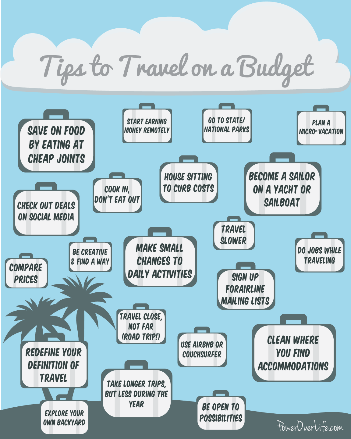 Travel Tips Infographic